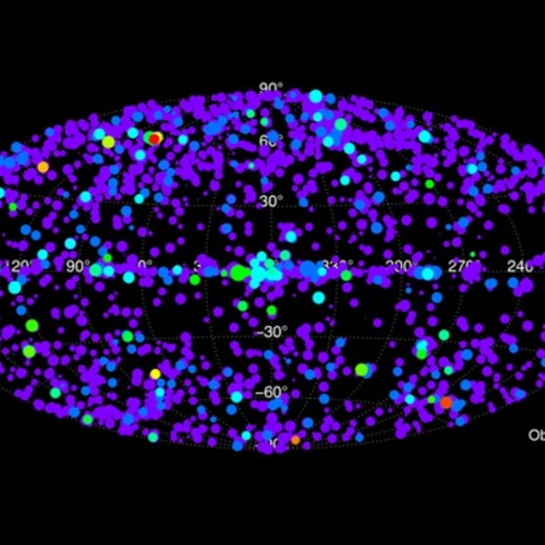 chandra source catalog v2.0