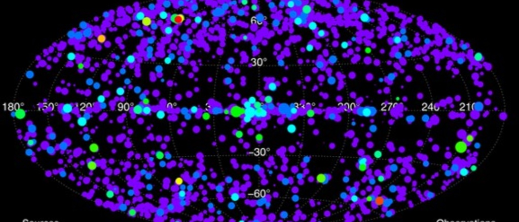 chandra source catalog v2.0